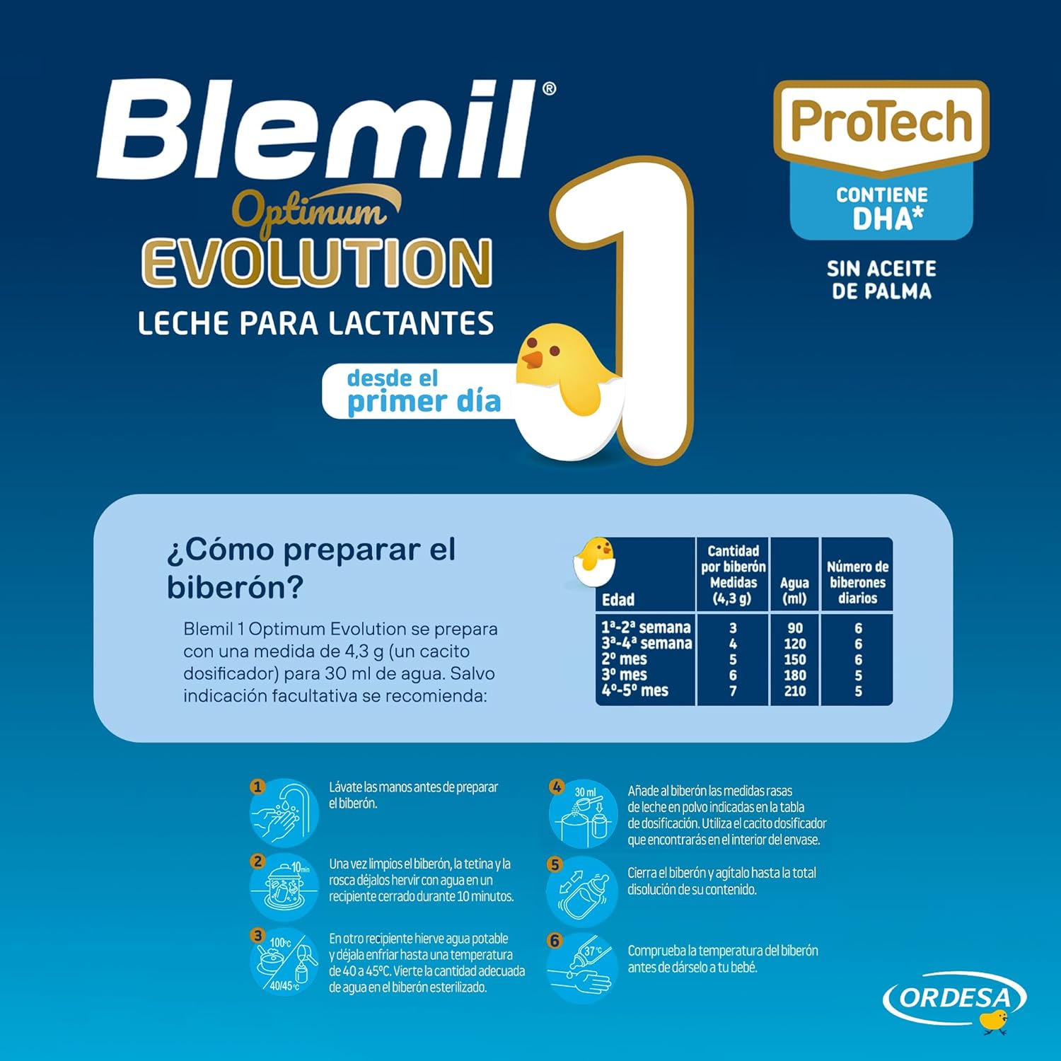 [3 UNIDADES] Blemil 1 Optimum Evolution 3PACK | 3 Botes de 800g | Leche de Inicio en polvo para Bebé desde el Primer Día