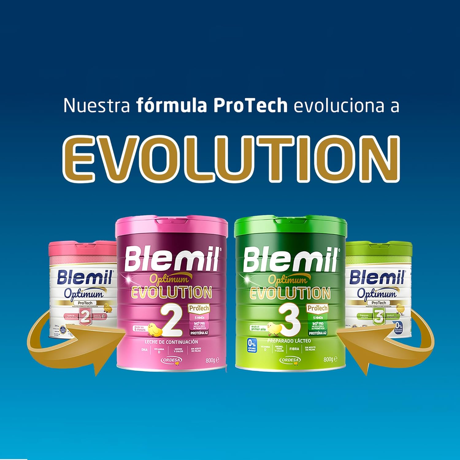 [3 UNIDADES] Blemil 1 Optimum Evolution 3PACK | 3 Botes de 800g | Leche de Inicio en polvo para Bebé desde el Primer Día